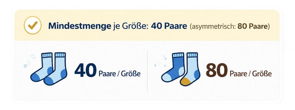 Mindestmenge je Größe: 40 Paare (asymmetrisch: 80 Paare je Größe).